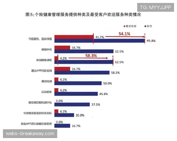 深度：商业开发对比，西甲在全球化竞争中与英超的差距正在拉大？